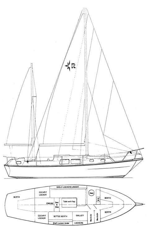 Renown Westerly Sailboatdata