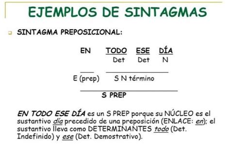 Oraciones Con Sintagma Preposicional Ejemplos Boarding Pass Google