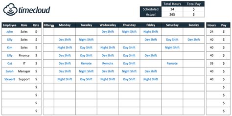 Free Excel Staff Roster Template