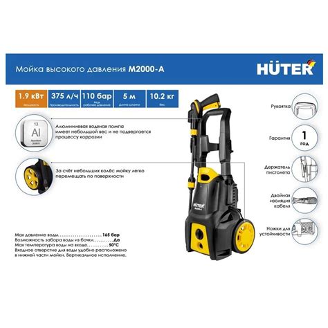 Мойка HUTER M2000-A купить в официальном магазине с доставкой