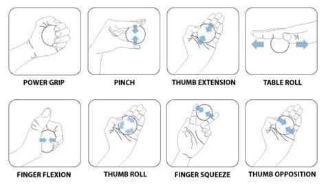 How To Improve Hand Dexterity