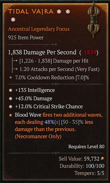 3 Ga Focus Crit Intel Dmg Topic D2jsp