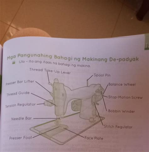 Pangunahing Bahagi Ng Makinang De Padyak Brainly Ph