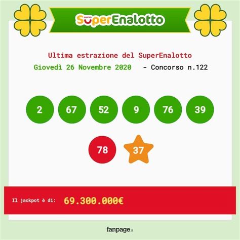 Estrazioni Lotto Superenalotto e 10eLotto di giovedì 26 novembre 2020