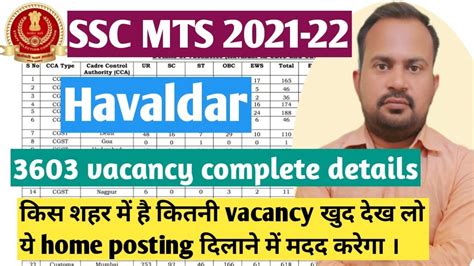 Ssc Mts Havaldar Vacancy Details Category Wise And Statewise