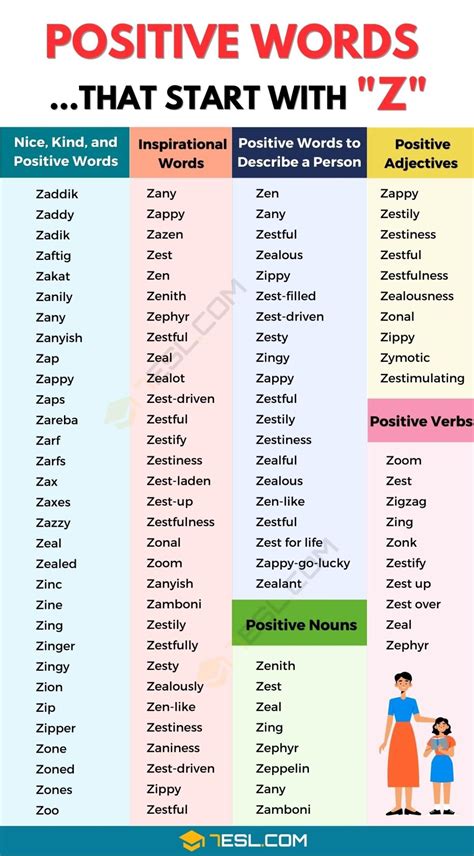 Words Starting With Z