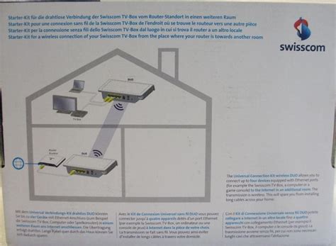 Swisscom Airties Wlan Connection Kit Kaufen Auf Ricardo