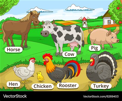 Farm Animals With Names Cartoon Educational Vector Image