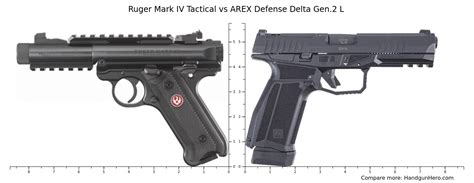 Ruger Mark IV Tactical Vs AREX Defense Delta Gen 2 L Size Comparison