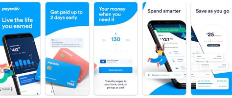 Cash Advance Apps That Work With PayPal 2024