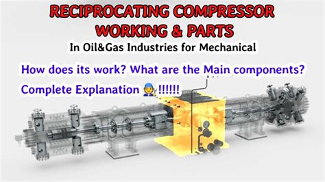 Reciprocating Compressor Working And Parts How Does Its Work Complete Details 🧑‍🔧🧑‍🔧 Youtube