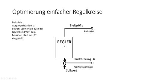 Optimierung Einfacher Regelkreise Teil Sprungantwort Eines Reglers