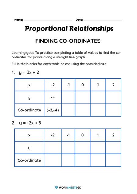 Proportional Relationship Worksheets Worksheetsgo