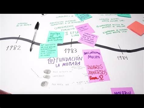 Mini Documental La Morada Feminista Memoria Y Archivo YouTube