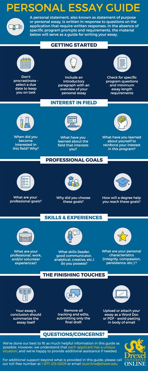 Updated interview guides on drexel sdn 14