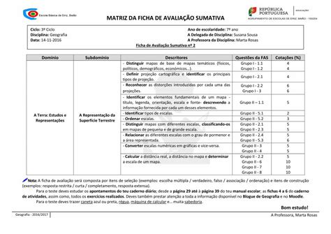 Pdf Matriz Ficha De Avalia O Sumativa Ano Dokumen Tips