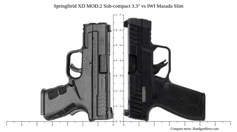 Springfield Xd Mod2 Sub Compact 33 Vs Iwi Masada Slim Size Comparison Handgun Hero