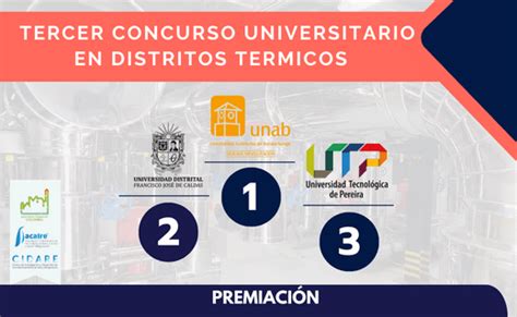 FINALIZÓ EL TERCER CONCURSO UNIVERSITARIO DE DISTRITOS TÉRMICOS