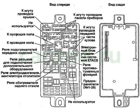 Mitsubishi outlander 1 (airtrek) - предохранители и реле