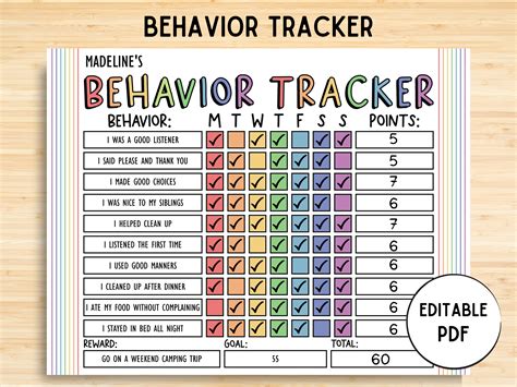 Behavior Reward Chart for Kids Behavior Tracker for Kids - Etsy Canada