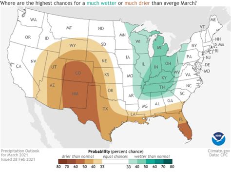 March 2021 expected to be warmer than normal | Climate and Agriculture in the Southeast