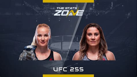 MMA Preview – Valentina Shevchenko vs Jennifer Maia at UFC 255 - The Stats Zone