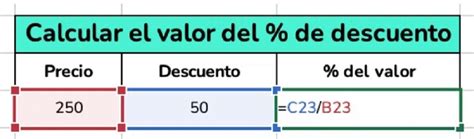 🔢 ¿cómo Sacar Porcentajes En Excel Guía Completa Crehana