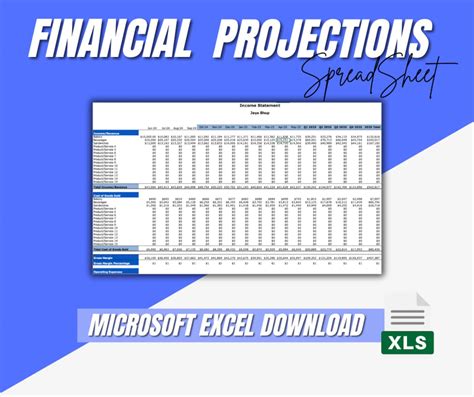 Business Plan Financial Projections Spreadsheet Template For Beginners