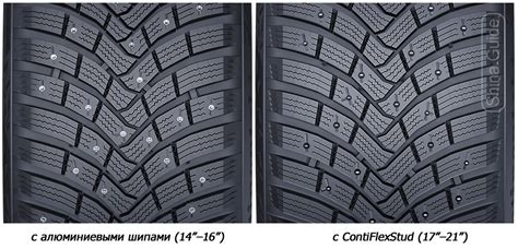 Continental IceContact 3 | Обзор шины на Shina Guide