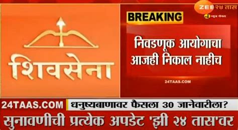 Hearing On Shivsena Symbol शिवसेना धनुष्यबाण चिन्हावर आजची सुनावणी