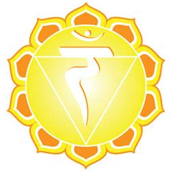 Solar Plexus Chakra - 3rd Chakra