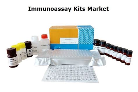 Immunoassay Kits Market Growth, Consumption, Trade Statistics, Opportunities 2024 | Research ...