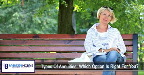 Types Of Annuities Which Option Is Right For You Brenden Morris