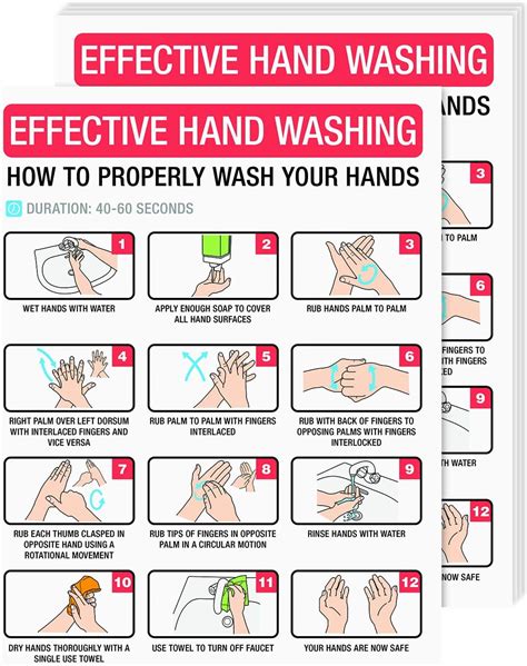 Hand Washing Poster Sign How To Wash Your Hand Card Hygiene And