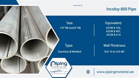 Incoloy 800 Pipe And Alloy 800 Seamless Pipe Suppliers In UAE