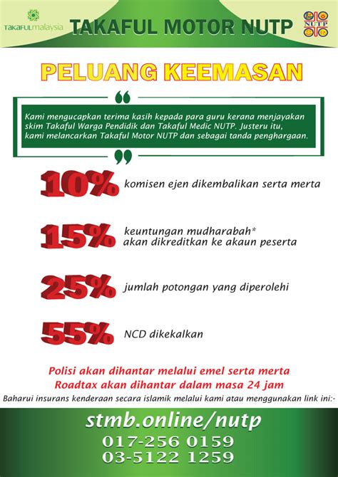 Nutp Takaful Motor Nutp