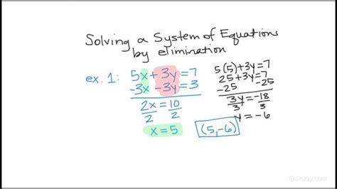 How To Solve A System Of Linear Equations By Elimination With Addition