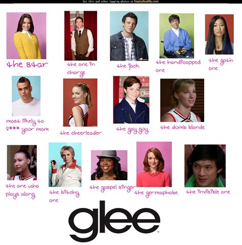 Movie Character List Picture: characters glee