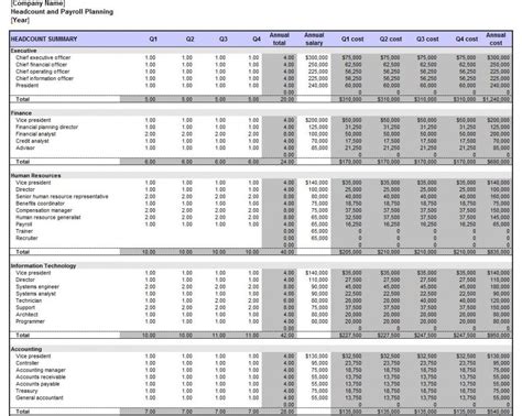 Payroll Spreadsheet Template Spreadsheet Templates for Business Payroll ...