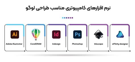 هفت ابزار از بهترین نرم افزارهای دیزاین و طراحی لوگو