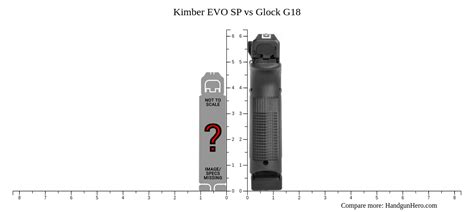 Kimber Evo Sp Vs Glock G18 Size Comparison Handgun Hero