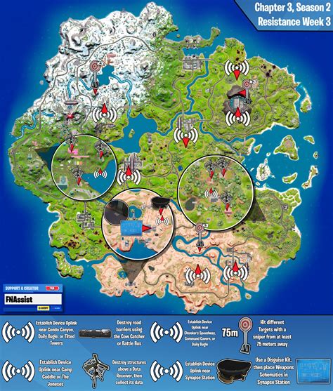 Fnassist News Leaks On Twitter Now Live Fortnite Ch Season