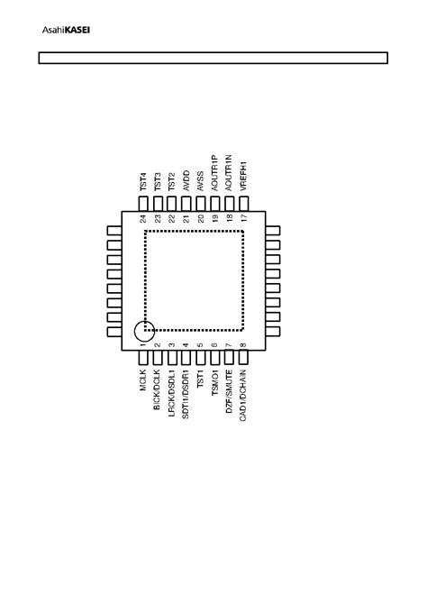 AK4452VN datasheet(7/91 Pages) AKM | 115dB 768kHz 32-bit 2ch Premium DAC