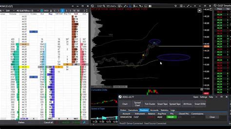 Atas Order Flow Trading