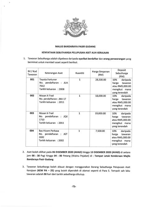 Kenyataan Sebutharga Pelupusan Aset Alih Kerajaan Portal Rasmi Majlis Bandaraya Pasir Gudang