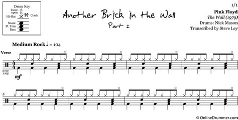 Another Brick In The Wall Part Pink Floyd Drum Sheet Music