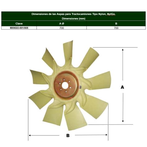 Aspa Nylon Para Cummins ISX Aspas Para Tractocamiones Nylon NylGo