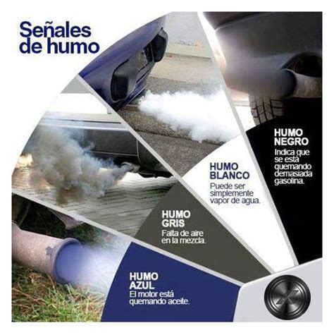 Sabes Qu Significa El Color Del Humo De Tu Auto Mecanico De Autos