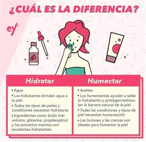 Secretos De Belleza Hidrataci N Vs Humectaci N Descubre Qu Es