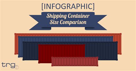 Shipping Container Sizes Shipping Containers